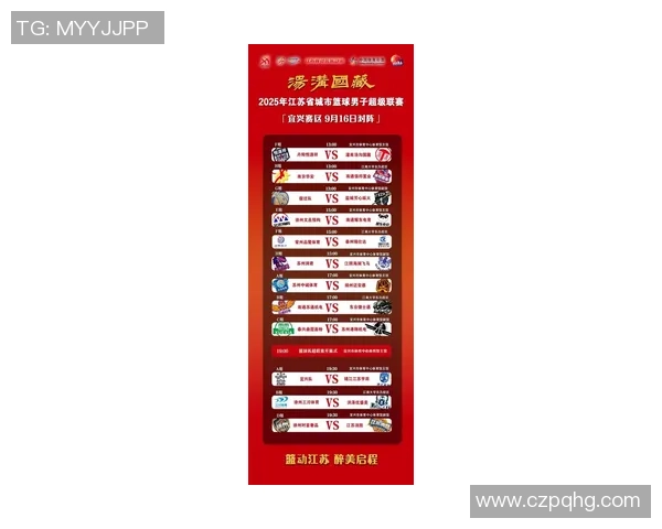 南京篮球队强势领跑最新实力榜单TOP10其他球队紧随其后争夺荣耀 南京篮球队强势领跑最新实力榜单TOP10其他球队紧随其后争夺荣耀