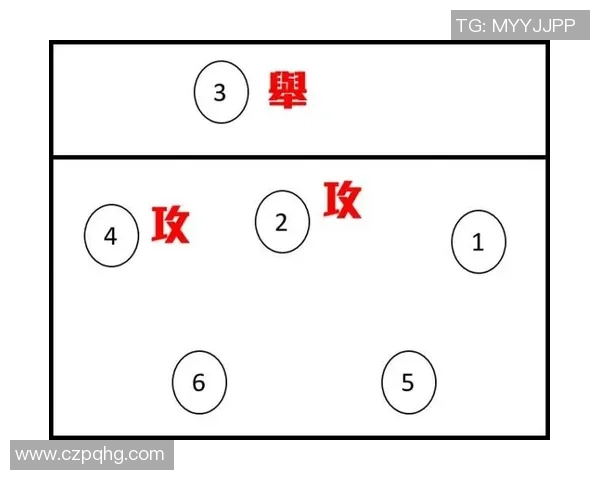 成都排球队中路突破战术解析与应用探讨 成都排球队中路突破战术解析与应用探讨