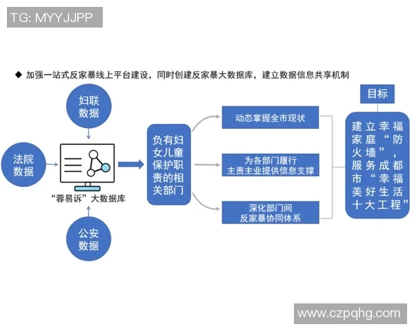 成都足球队防反战术解析与实战应用探讨