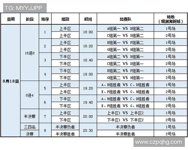 西安篮球队在最新实力排行榜中荣登第八名展现出强劲竞争力
