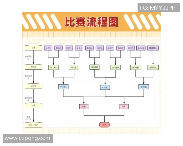 赛后分析:西安羽毛球队与重庆羽毛球队的战术对决与启示 赛后分析:西安羽毛球队与重庆羽毛球队的战术对决与启示