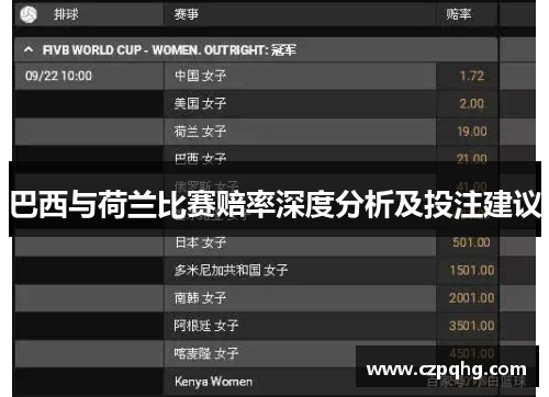 巴西与荷兰比赛赔率深度分析及投注建议